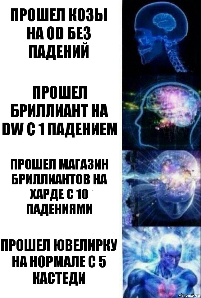 Прошел козы на OD без падений прошел Бриллиант на DW с 1 падением прошел магазин бриллиантов на харде с 10 падениями прошел ювелирку на нормале с 5 кастеди, Комикс  Сверхразум