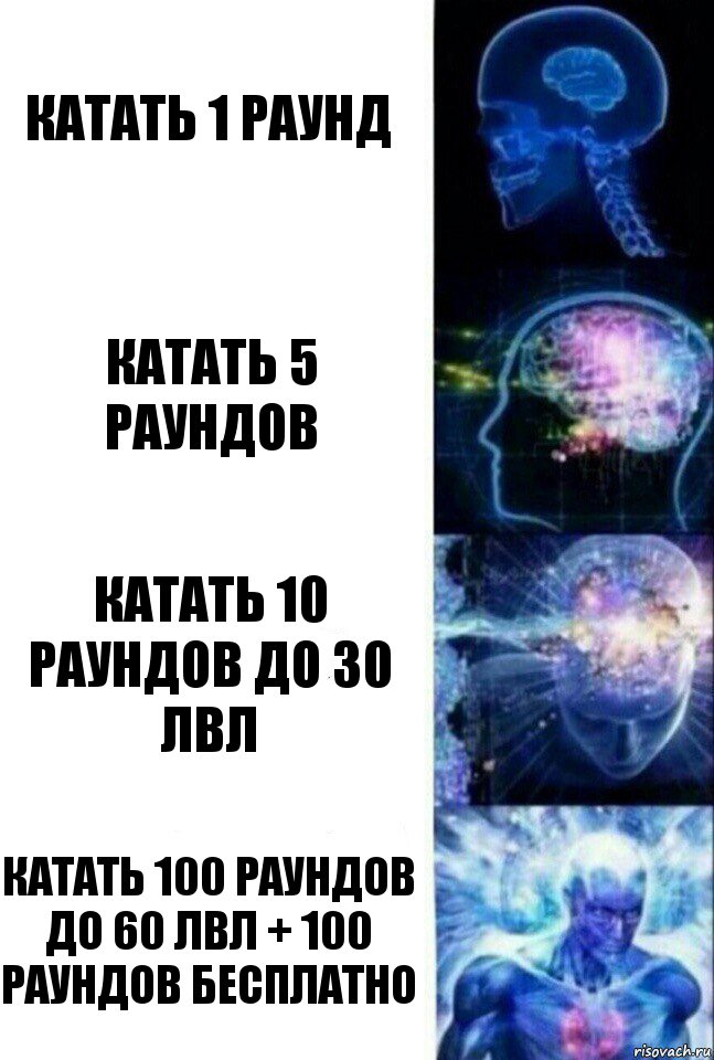 Катать 1 раунд катать 5 раундов катать 10 раундов до 30 лвл катать 100 раундов до 60 лвл + 100 раундов бесплатно, Комикс  Сверхразум