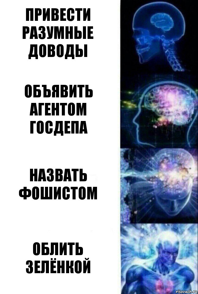 Привести разумные доводы Объявить агентом госдепа Назвать фошистом Облить зелёнкой, Комикс  Сверхразум