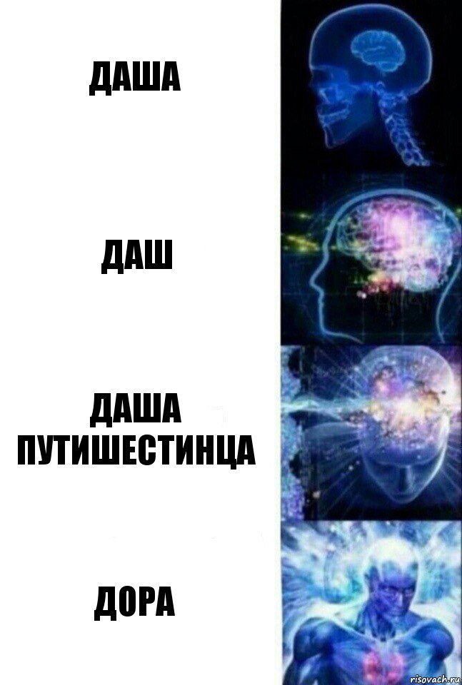 Даша Даш Даша путишестинца Дора, Комикс  Сверхразум