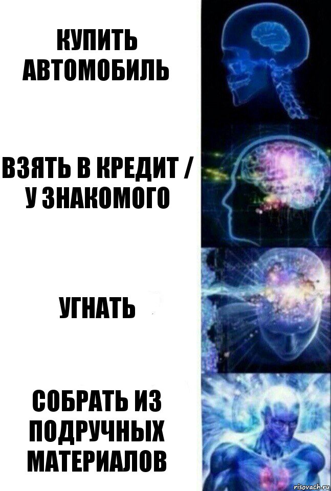 Купить автомобиль Взять в кредит / у знакомого Угнать Собрать из подручных материалов, Комикс  Сверхразум