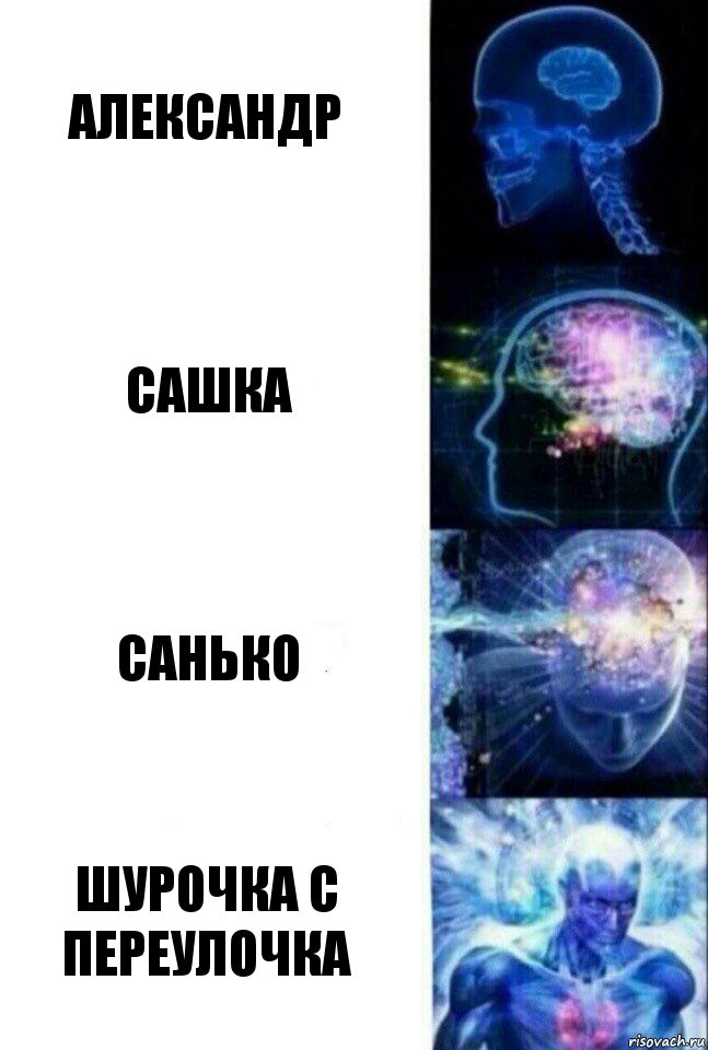 Александр Сашка Санько Шурочка с переулочка, Комикс  Сверхразум