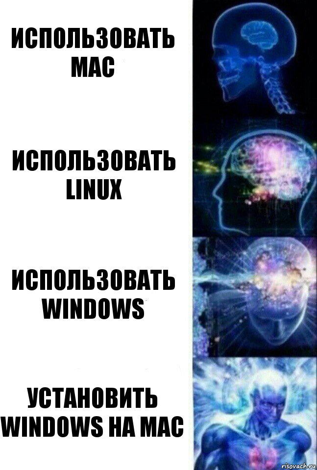 Использовать MAC Использовать Linux Использовать Windows Установить Windows на MAC, Комикс  Сверхразум