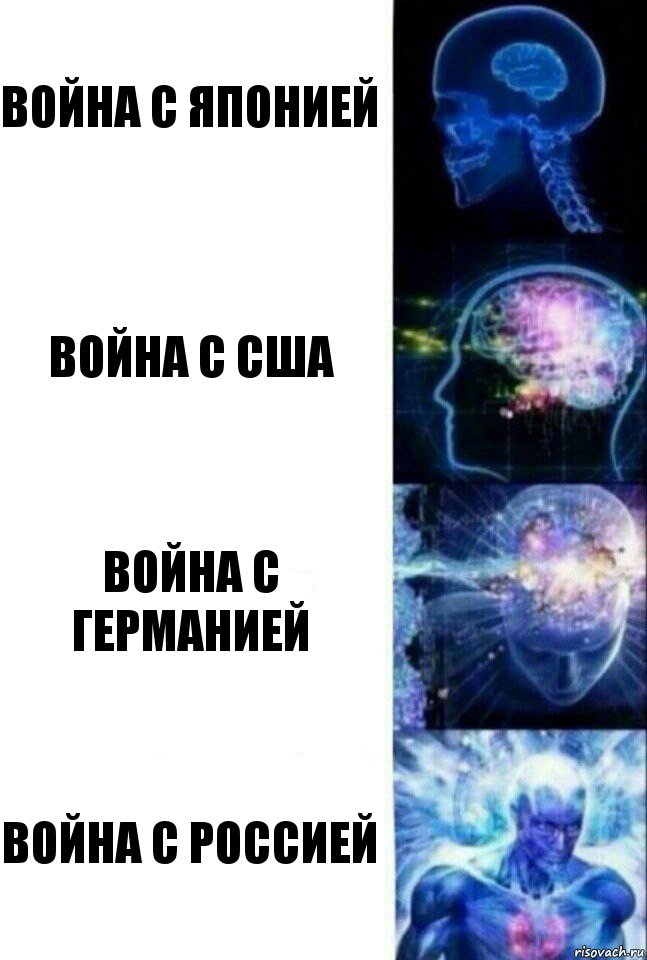 Война с Японией Война с США Война с Германией Война с Россией, Комикс  Сверхразум