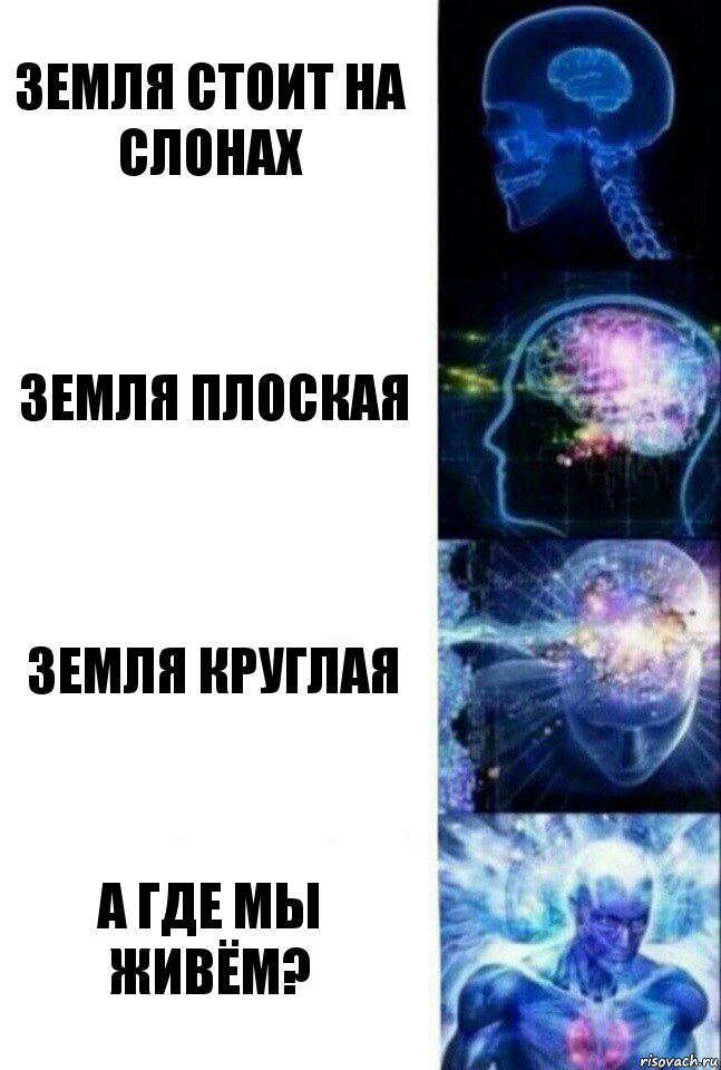 Земля стоит на слонах Земля плоская Земля круглая А где мы живём?, Комикс  Сверхразум