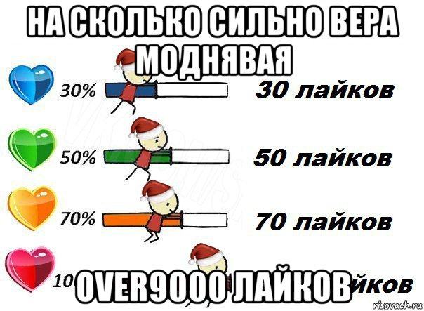 Дольше сильнее. 30 Лайков. Десять лайков. Много лайков Мем. Больше лайков Мем.