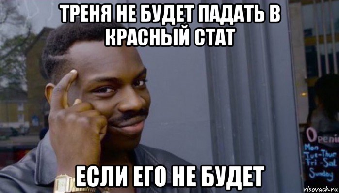 треня не будет падать в красный стат если его не будет, Мем Не делай не будет