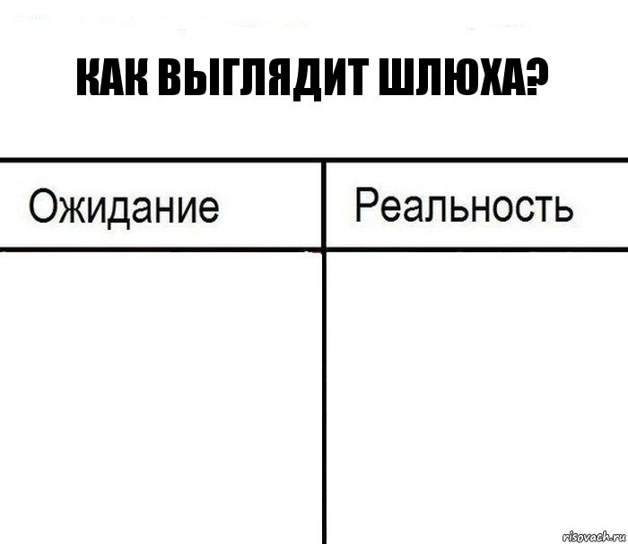 Как выглядит шлюха?  , Комикс  Ожидание - реальность