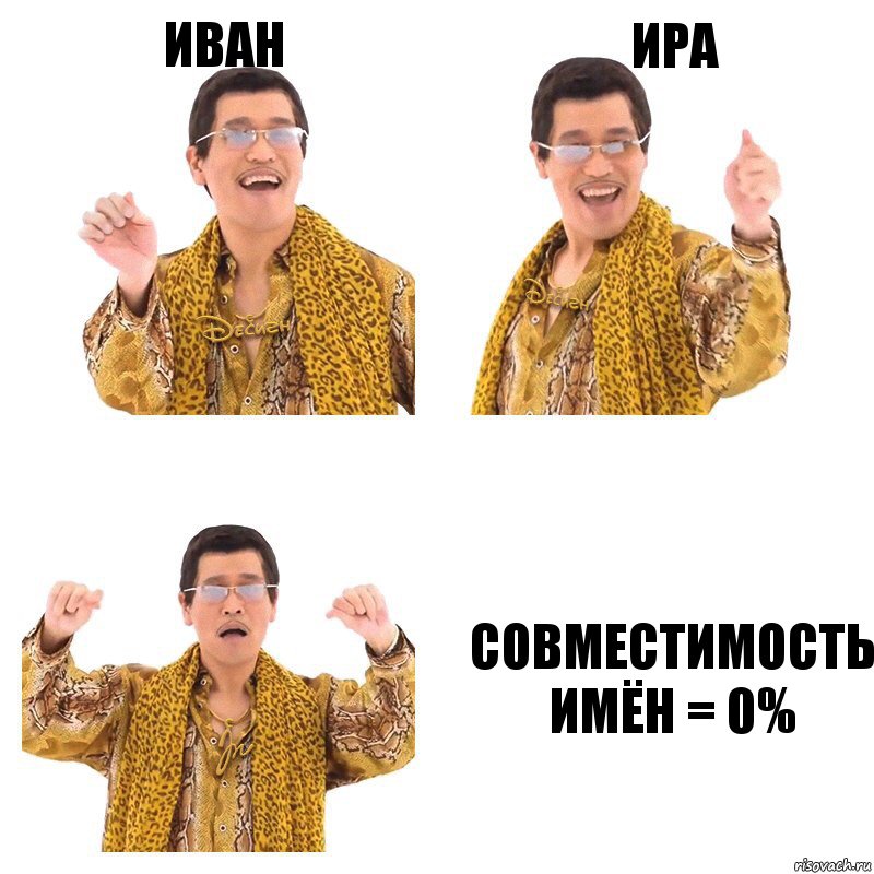 Иван Ира Совместимость имён = 0%, Комикс  Ppap penpineapple