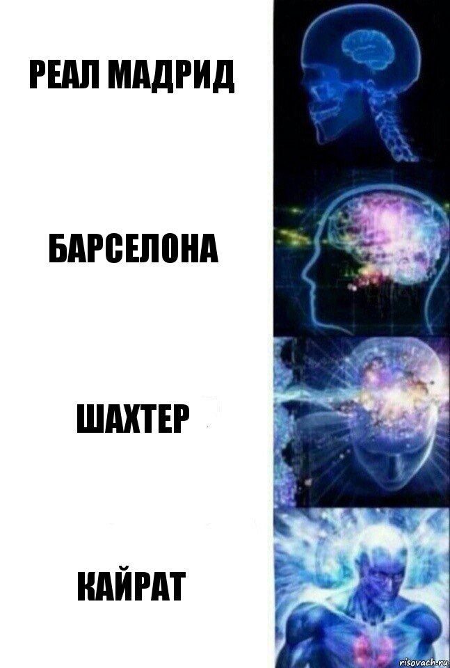 Реал мадрид Барселона Шахтер Кайрат, Комикс  Сверхразум