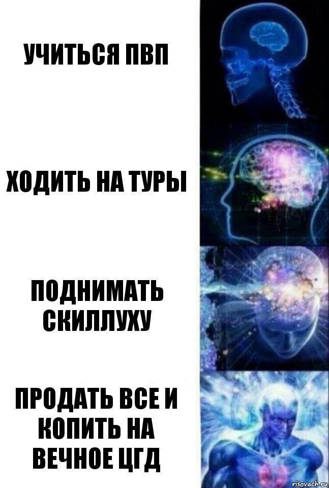 Учиться пвп Ходить на туры Поднимать скиллуху Продать все и копить на вечное цгд, Комикс  Сверхразум