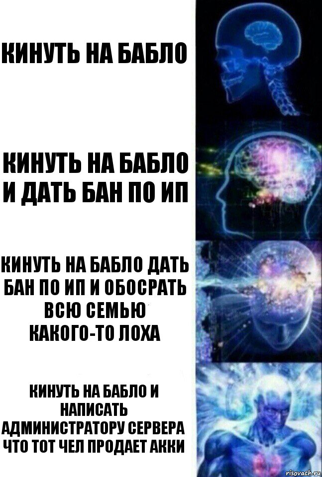 Кинуть на бабло Кинуть на бабло и дать бан по ип Кинуть на бабло дать бан по ИП и обосрать всю семью какого-то лоха Кинуть на бабло и написать администратору сервера что тот чел продает акки, Комикс  Сверхразум