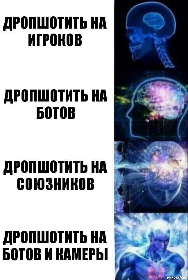 Дропшотить на игроков Дропшотить на ботов Дропшотить на союзников Дропшотить на ботов и камеры, Комикс  Сверхразум