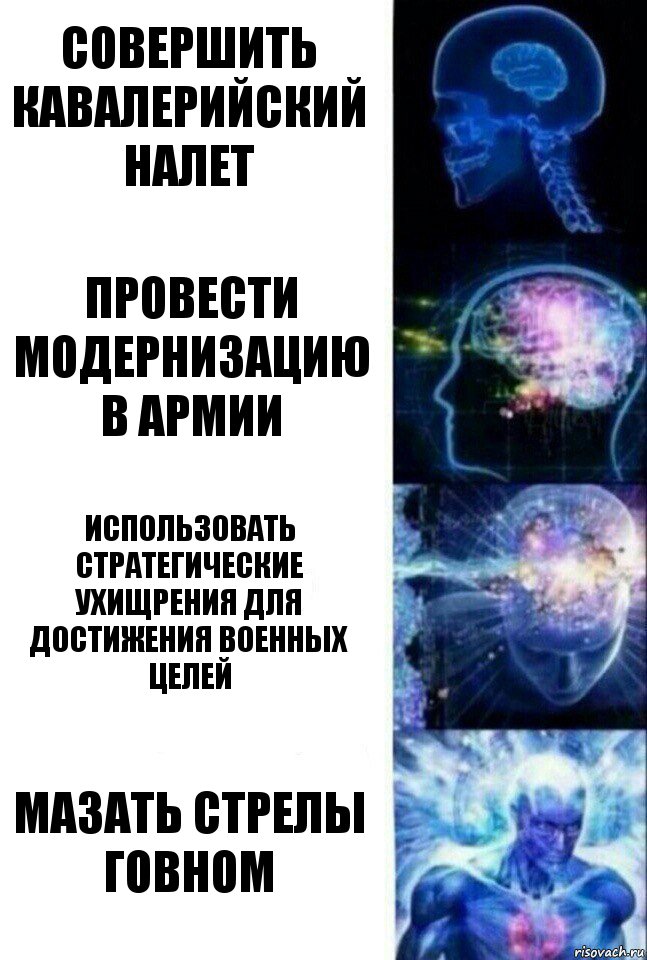 Совершить кавалерийский налет Провести модернизацию в армии Использовать стратегические ухищрения для достижения военных целей Мазать стрелы говном, Комикс  Сверхразум
