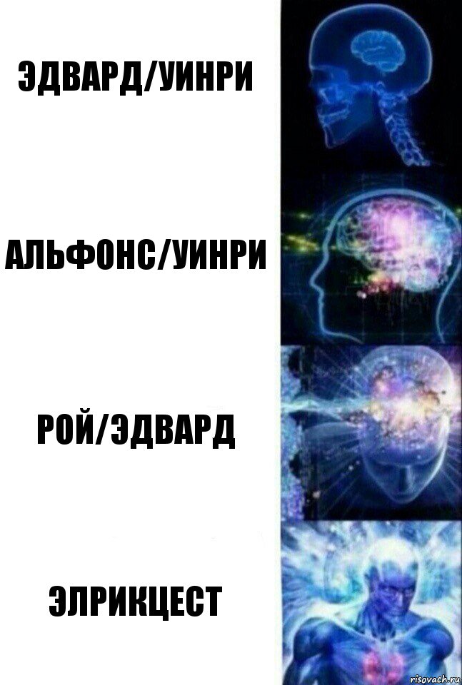 Эдвард/Уинри Альфонс/Уинри Рой/Эдвард Элрикцест, Комикс  Сверхразум