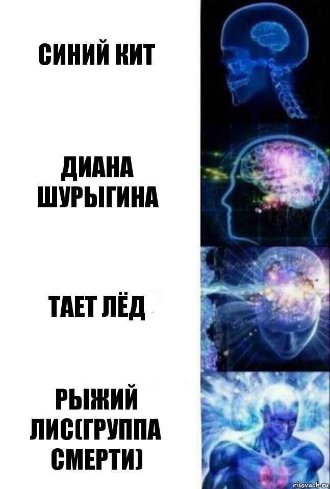 Cиний Кит Диана Шурыгина Тает Лёд Рыжий Лис(Группа смерти), Комикс  Сверхразум