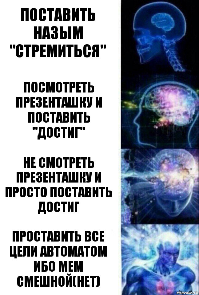 Поставить Назым "стремиться" Посмотреть презенташку и поставить "достиг" Не смотреть презенташку и просто поставить достиг Проставить все цели автоматом ибо мем смешной(нет), Комикс  Сверхразум