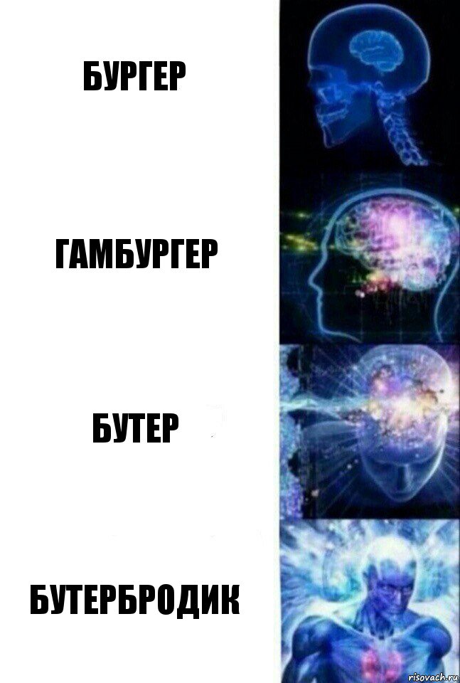 Бургер Гамбургер Бутер Бутербродик, Комикс  Сверхразум