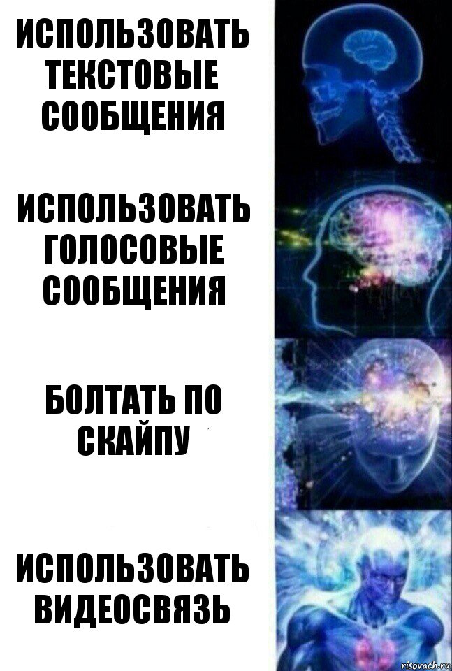 Использовать текстовые сообщения Использовать голосовые сообщения Болтать по скайпу Использовать видеосвязь, Комикс  Сверхразум