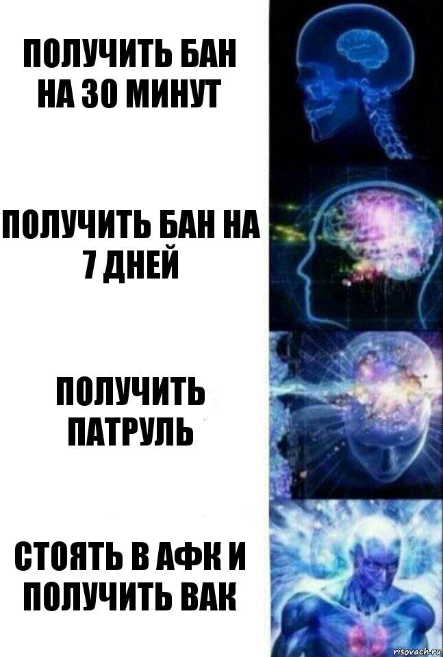 Получить бан на 30 минут Получить бан на 7 дней Получить патруль Стоять в афк и получить вак, Комикс  Сверхразум