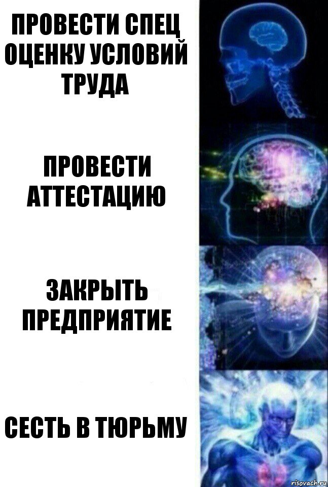 Провести Спец Оценку условий труда Провести аттестацию закрыть предприятие сесть в тюрьму, Комикс  Сверхразум