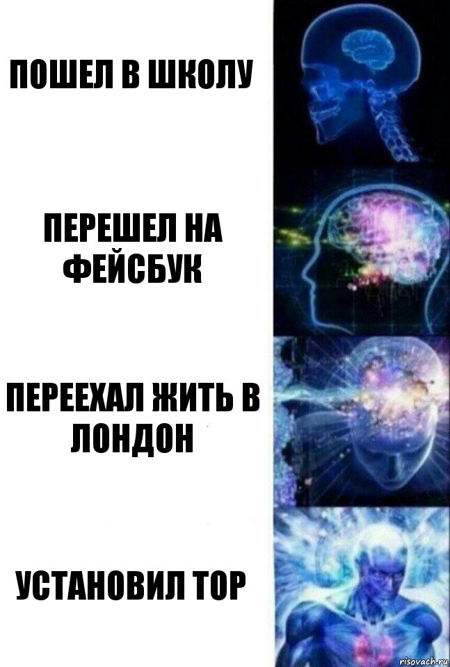 Пошел в школу Перешел на фейсбук Переехал жить в лондон Установил Тор, Комикс  Сверхразум