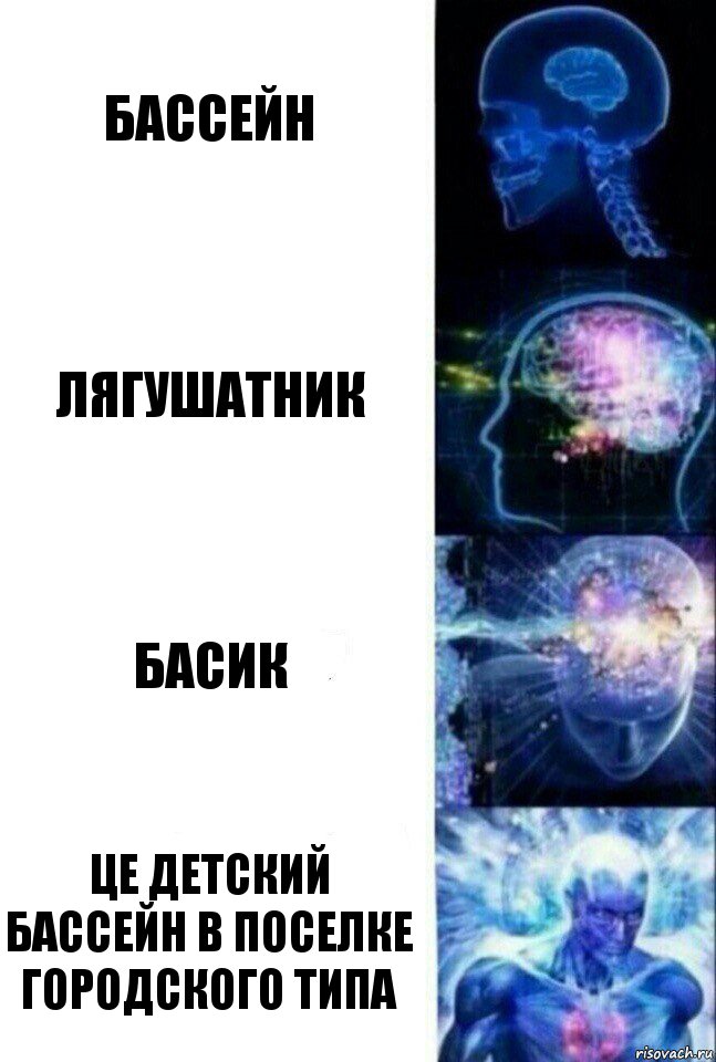 Бассейн Лягушатник Басик Це детский бассейн в поселке городского типа, Комикс  Сверхразум