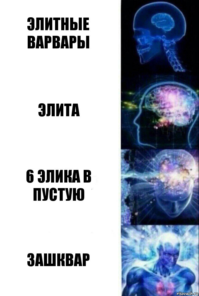 элитные варвары элита 6 элика в пустую зашквар, Комикс  Сверхразум