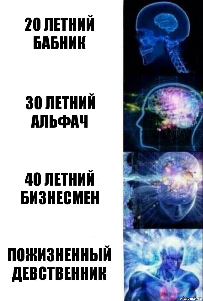 20 летний бабник 30 летний альфач 40 летний бизнесмен пожизненный девственник, Комикс  Сверхразум