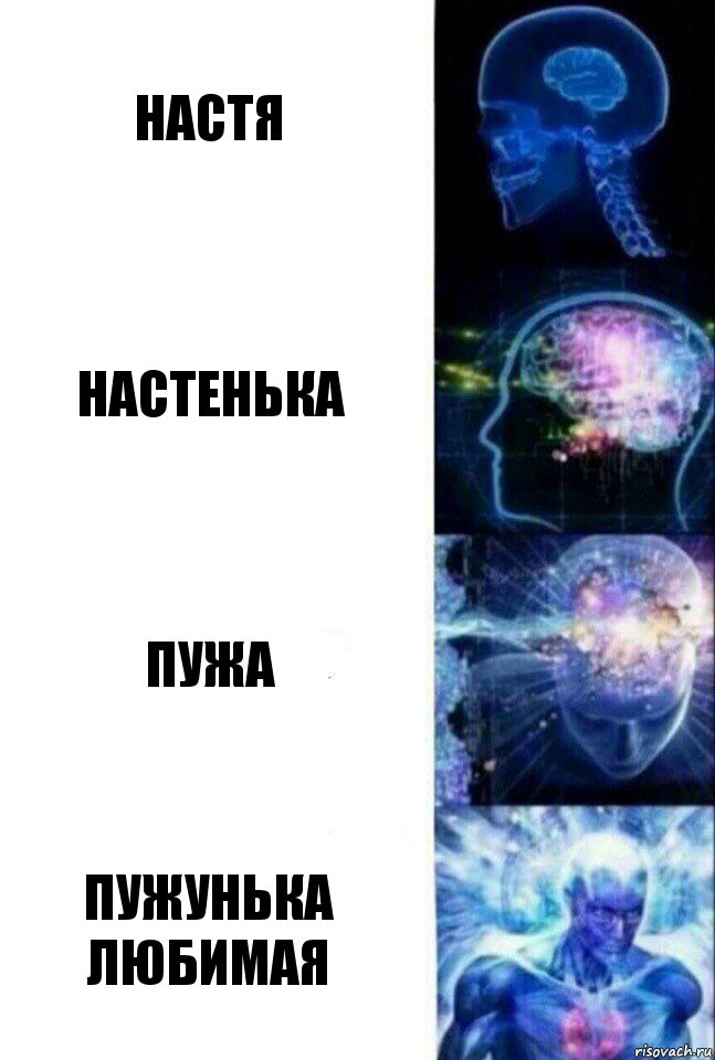 настя настенька пужа пужунька любимая, Комикс  Сверхразум