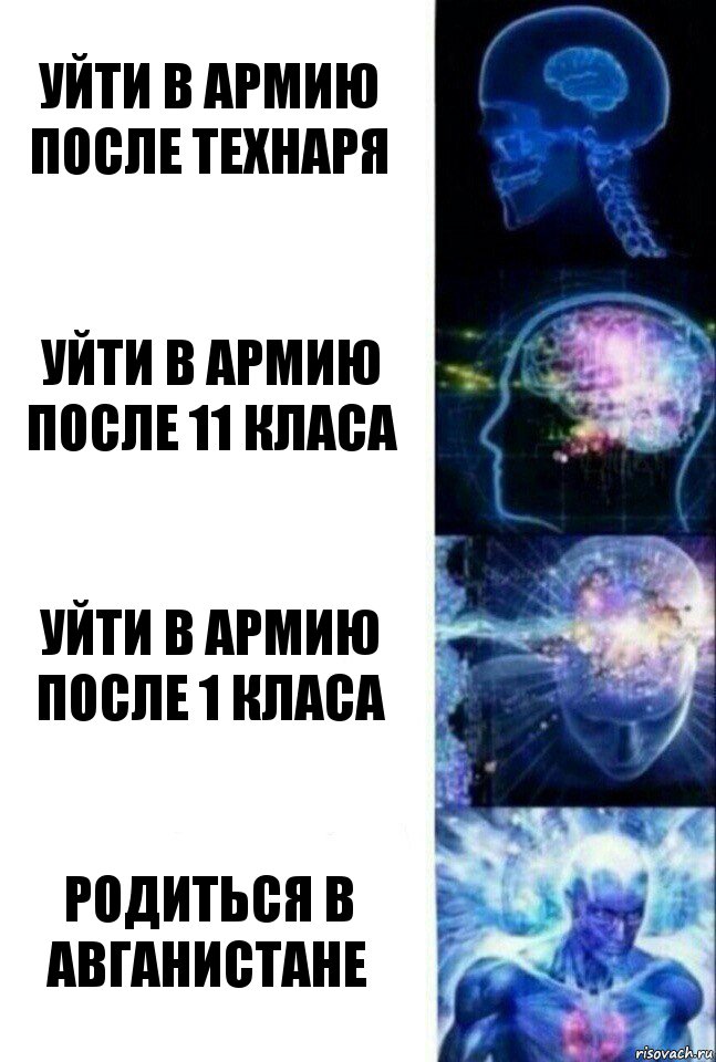 Уйти в армию после технаря Уйти в армию после 11 класа Уйти в армию после 1 класа Родиться в авганистане, Комикс  Сверхразум