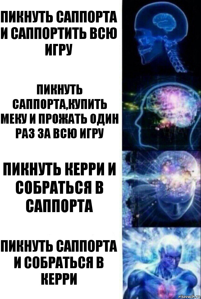 Пикнуть саппорта и саппортить всю игру Пикнуть саппорта,купить меку и прожать один раз за всю игру Пикнуть керри и собраться в саппорта Пикнуть саппорта и собраться в керри, Комикс  Сверхразум