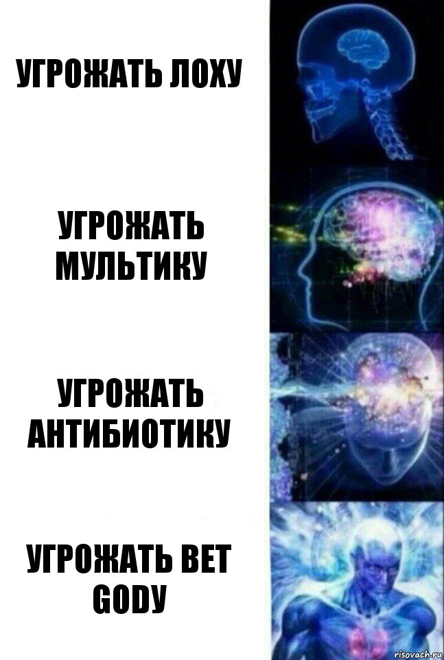 Угрожать лоху Угрожать Мультику Угрожать Антибиотику Угрожать Bet Godу, Комикс  Сверхразум