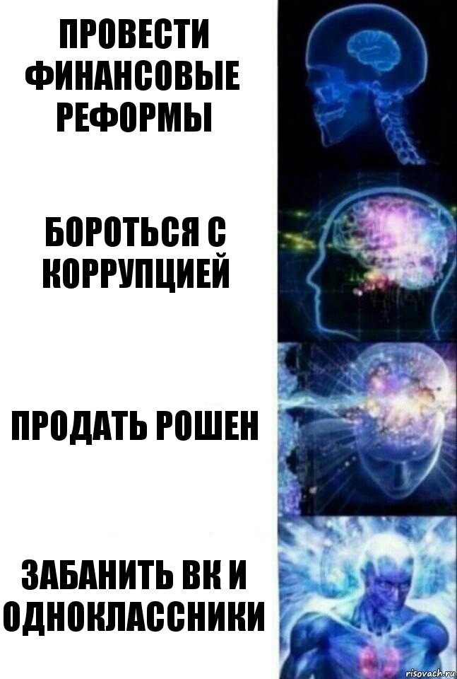 Провести финансовые реформы Бороться с коррупцией Продать Рошен ЗАбанить ВК и Одноклассники, Комикс  Сверхразум