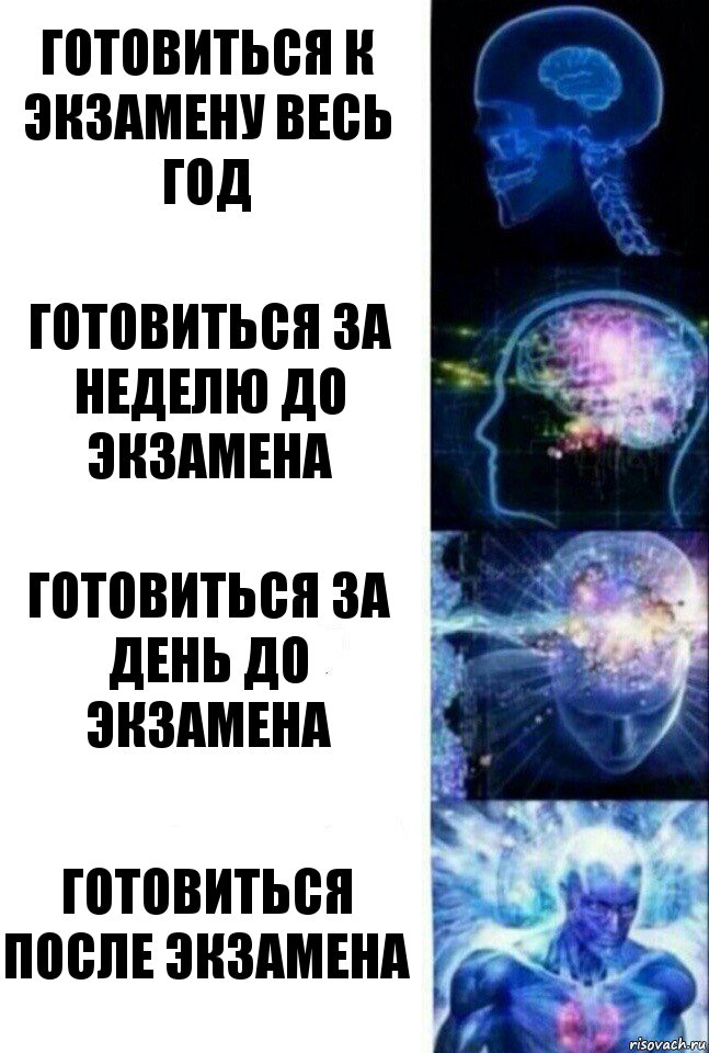 Готовиться к экзамену весь год Готовиться за неделю до экзамена Готовиться за день до экзамена Готовиться после экзамена, Комикс  Сверхразум