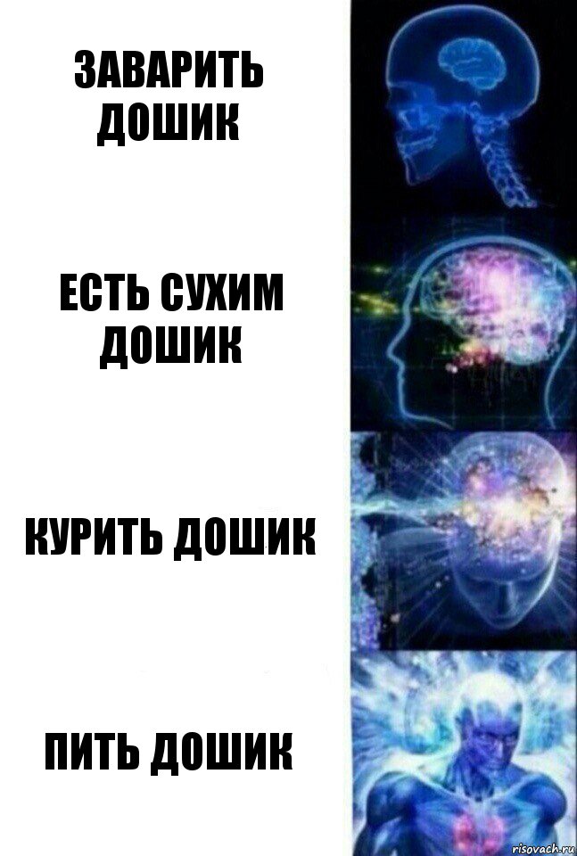 заварить дошик есть сухим дошик курить дошик пить дошик, Комикс  Сверхразум