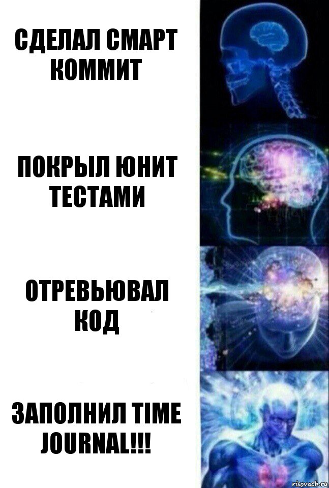 сделал смарт коммит покрыл юнит тестами отревьювал код заполнил Time Journal!!!, Комикс  Сверхразум