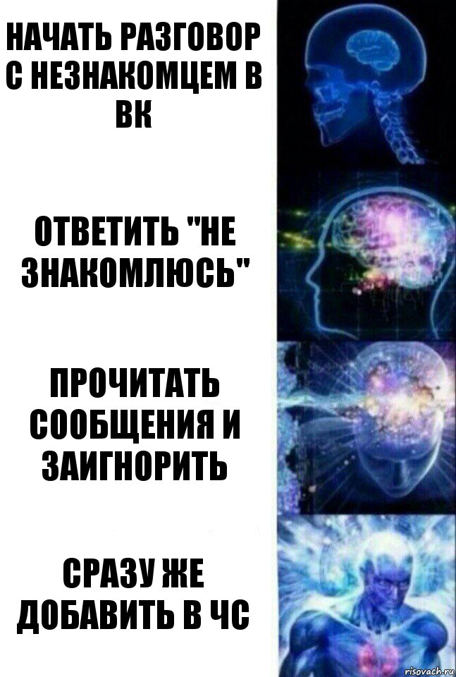 Начать разговор с незнакомцем в вк Ответить "не знакомлюсь" Прочитать сообщения и заигнорить Сразу же добавить в ЧС, Комикс  Сверхразум