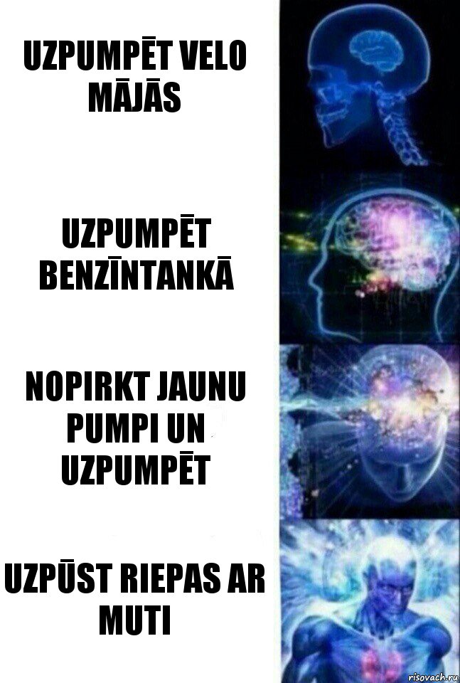 Uzpumpēt velo mājās Uzpumpēt benzīntankā Nopirkt jaunu pumpi un uzpumpēt Uzpūst riepas ar muti, Комикс  Сверхразум