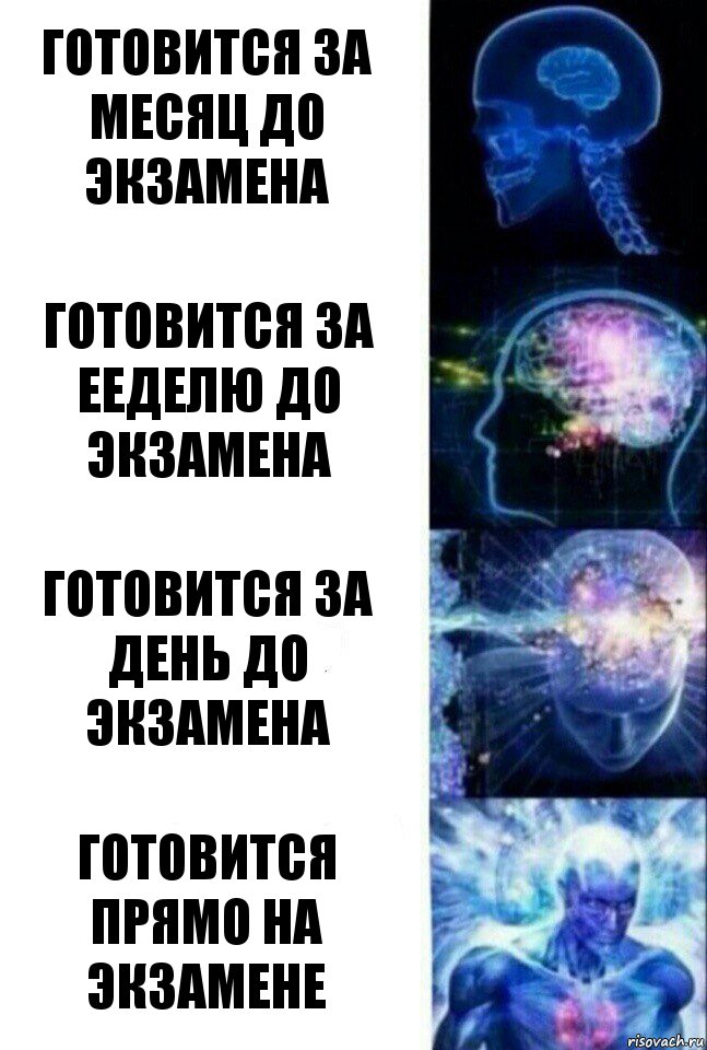 Готовится за месяц до экзамена Готовится за ееделю до экзамена Готовится за день до экзамена Готовится прямо на экзамене, Комикс  Сверхразум