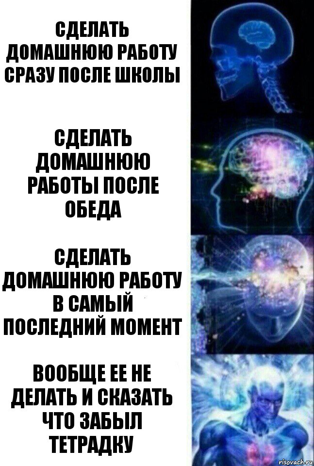 Сделать домашнюю работу сразу после школы Сделать домашнюю работы после обеда Сделать домашнюю работу в самый последний момент Вообще ее не делать и сказать что забыл тетрадку, Комикс  Сверхразум
