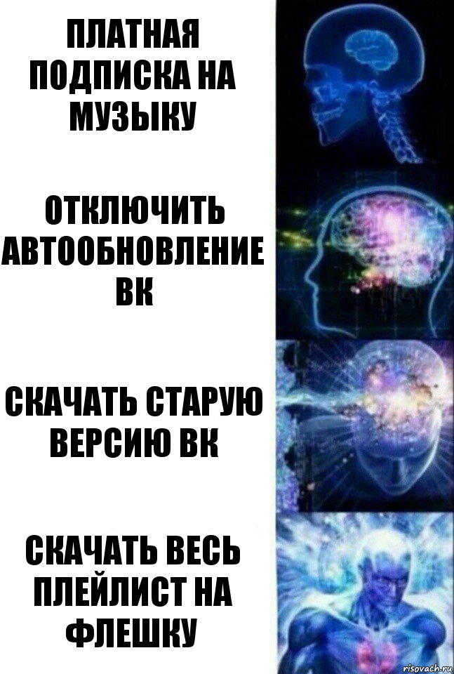 платная подписка на музыку отключить автообновление вк скачать старую версию вк скачать весь плейлист на флешку, Комикс  Сверхразум