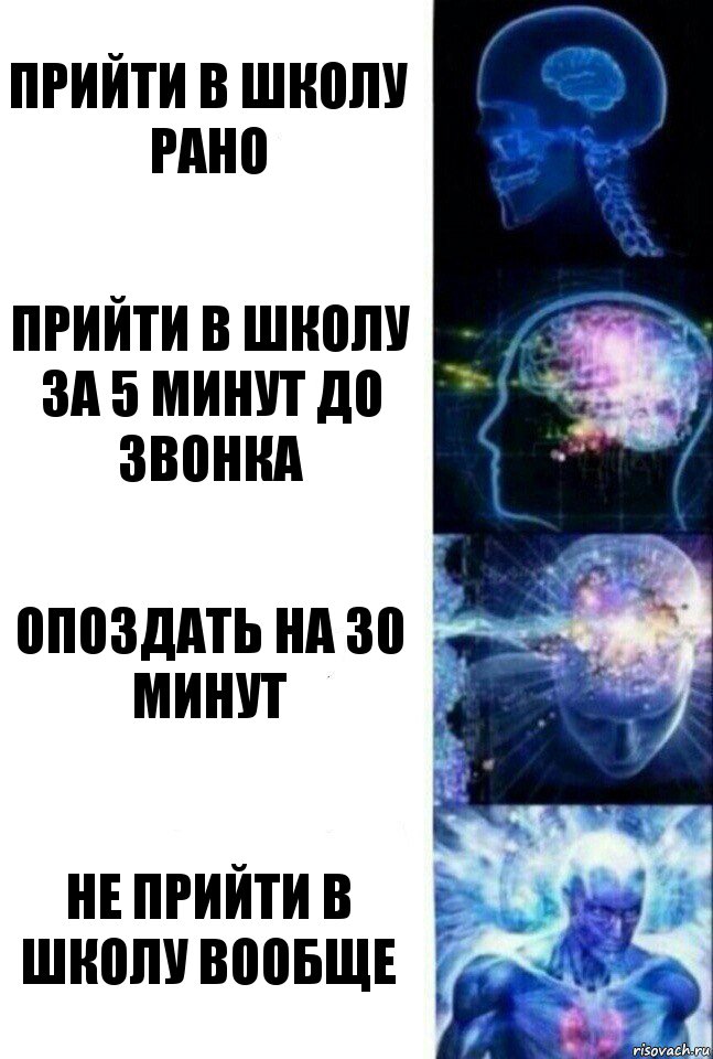 Прийти в школу рано Прийти в школу за 5 минут до звонка Опоздать на 30 минут Не прийти в школу вообще, Комикс  Сверхразум