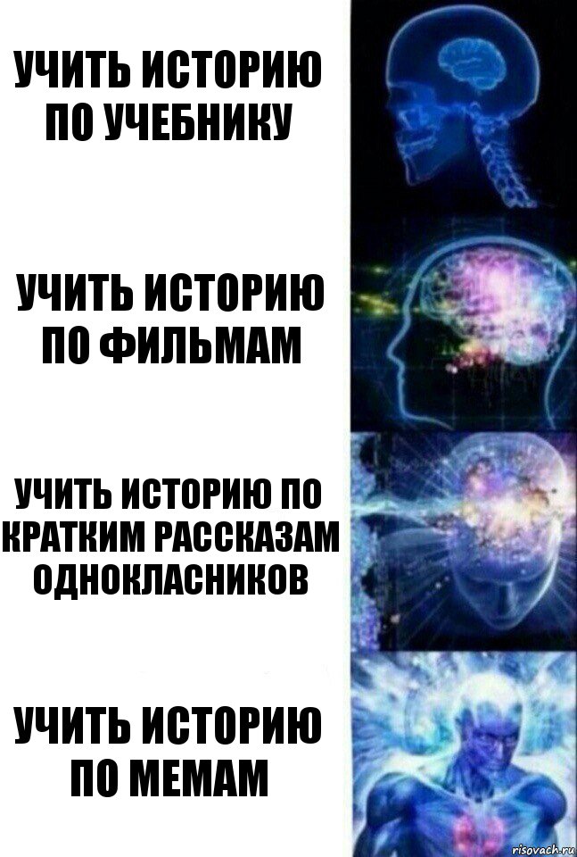 Учить историю по учебнику Учить историю по фильмам Учить историю по кратким рассказам однокласников Учить историю по мемам, Комикс  Сверхразум