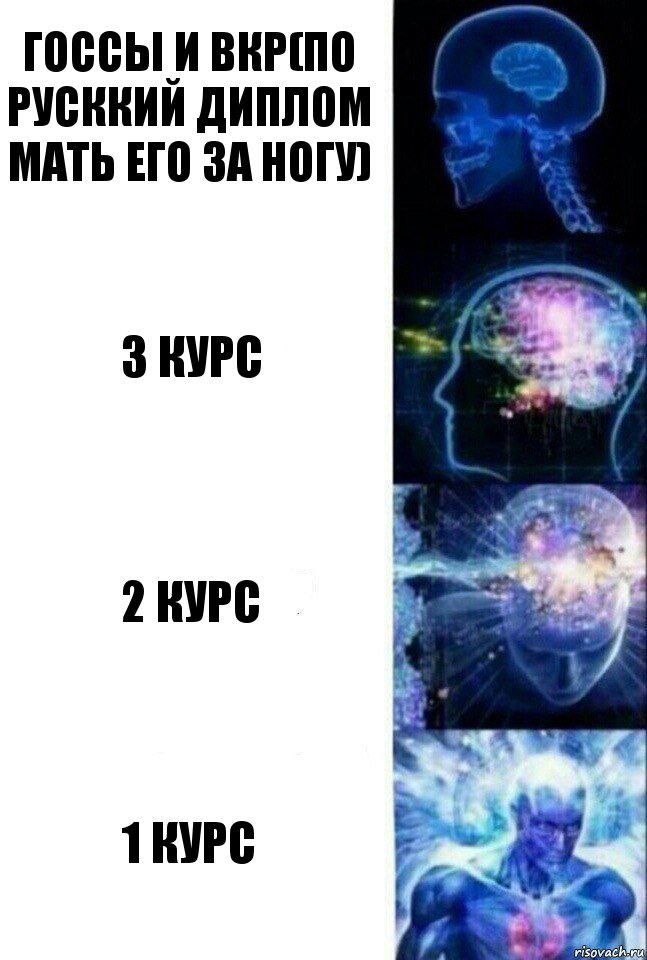 Госсы и ВКР(по русккий диплом мать его за ногу) 3 курс 2 курс 1 курс, Комикс  Сверхразум