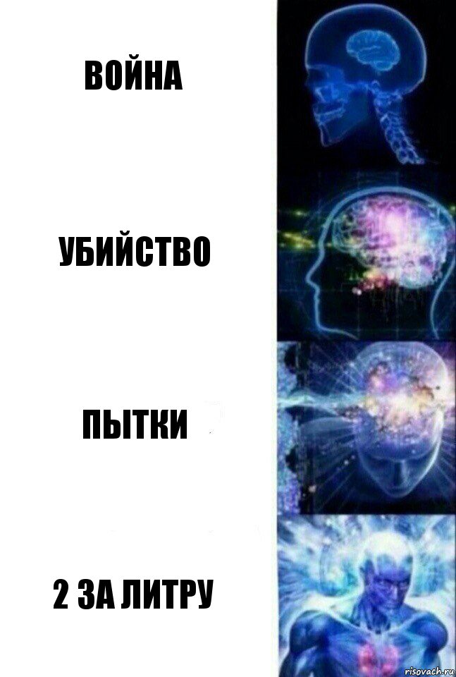 Война Убийство Пытки 2 за литру, Комикс  Сверхразум