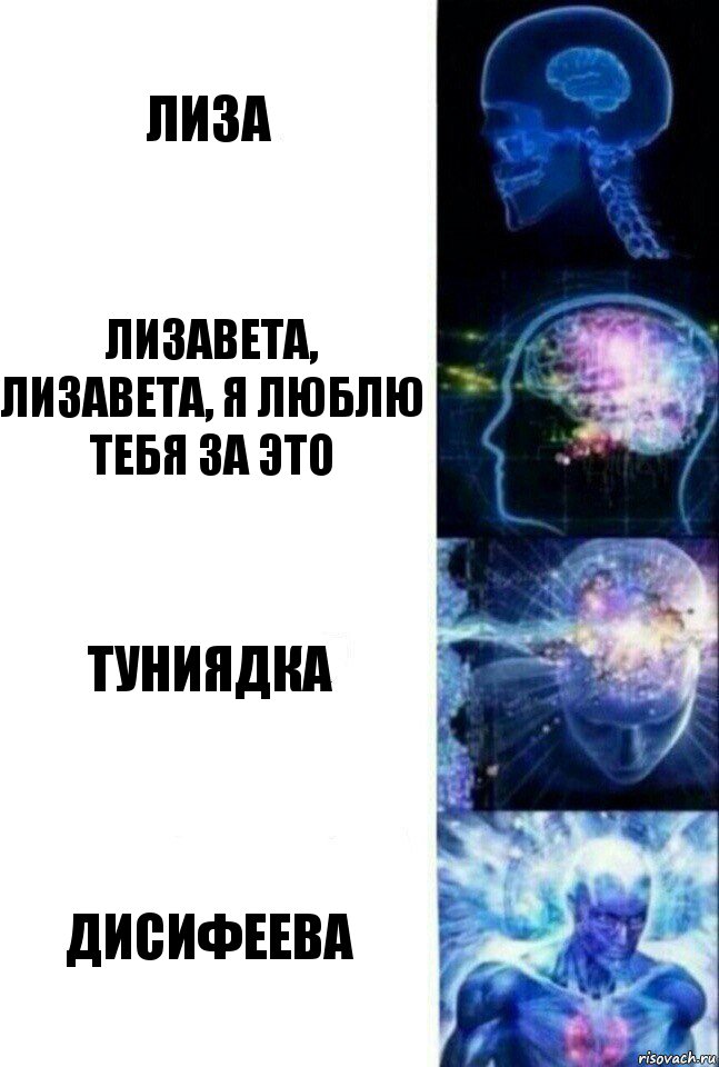 ЛИЗА ЛИЗАВЕТА, ЛИЗАВЕТА, Я ЛЮБЛЮ ТЕБЯ ЗА ЭТО ТУНИЯДКА ДИСИФЕЕВА, Комикс  Сверхразум