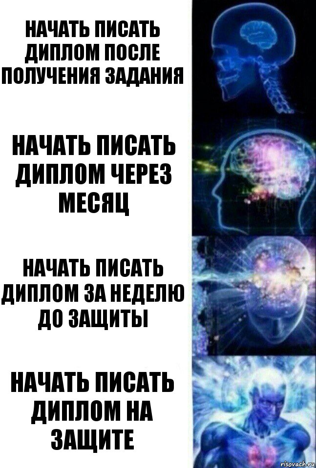 начать писать диплом после получения задания начать писать диплом через месяц начать писать диплом за неделю до защиты начать писать диплом на защите, Комикс  Сверхразум