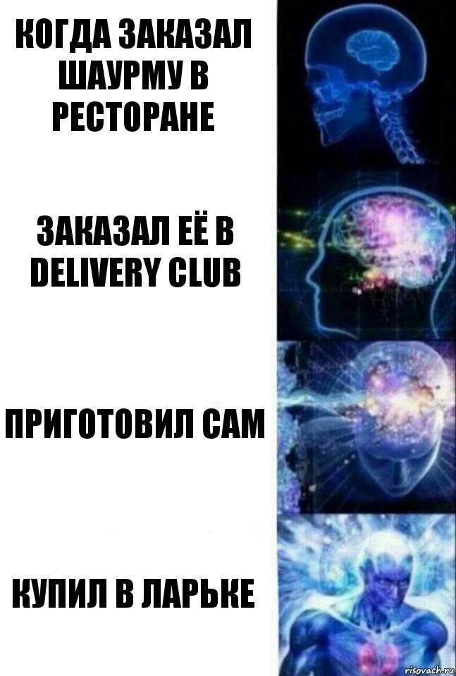 когда заказал шаурму в ресторане Заказал её в delivery club Приготовил сам Купил в ларьке, Комикс  Сверхразум