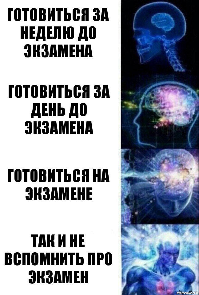 готовиться за неделю до экзамена готовиться за день до экзамена готовиться на экзамене так и не вспомнить про экзамен, Комикс  Сверхразум